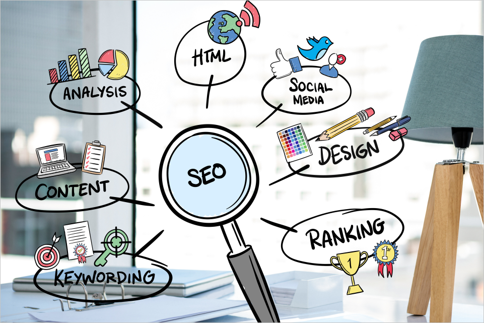 Search Engine Optimization